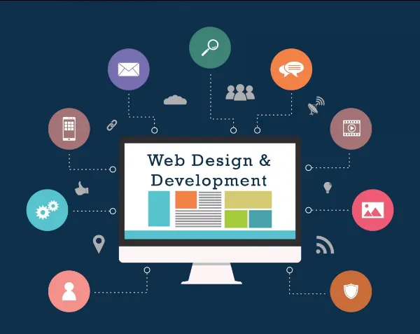 App Development Android App Development App Development Services Mobile Application Indian Company photo-3