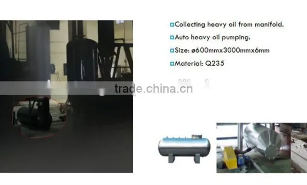 Rubber Sole Pyrolysis Plant Tire Recycle Machine Pyrolysis Machine photo-4