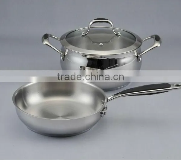 S/s Cookware S/s Handles With Silicon Decorations