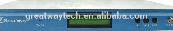 GWT3300 Series 1310nm DFB Transmitter/DFB Laser CATV 1550nm Optical Transmitter photo-2