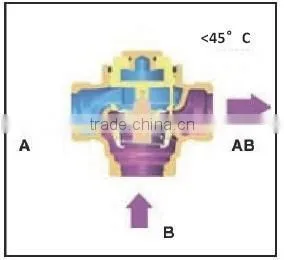 Thermostatic Three-way Control Valve for Boiler Return Bypass photo-2