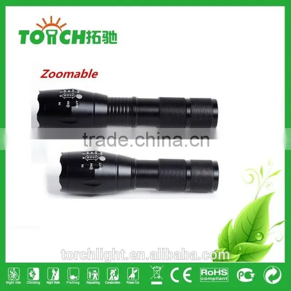 Super Waterproof Zoomable Led Flashlight T6 High Power Flahslight Use 1*18650 Battery Hiking Led Lamp photo-4