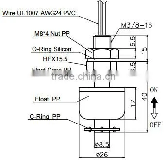OEM Plastic Float Ball Ink Level Sensor photo-2