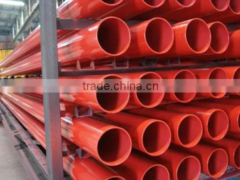 Стальная труба для противопожарных распылителей ASTM A795