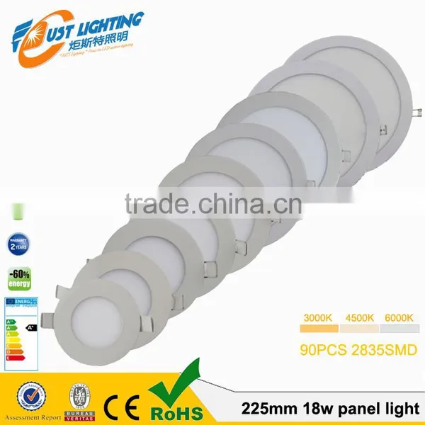 18W Round Led Panel Light Spot Light Celling 3w4w6w9w12w15w18w24w Lights photo-2