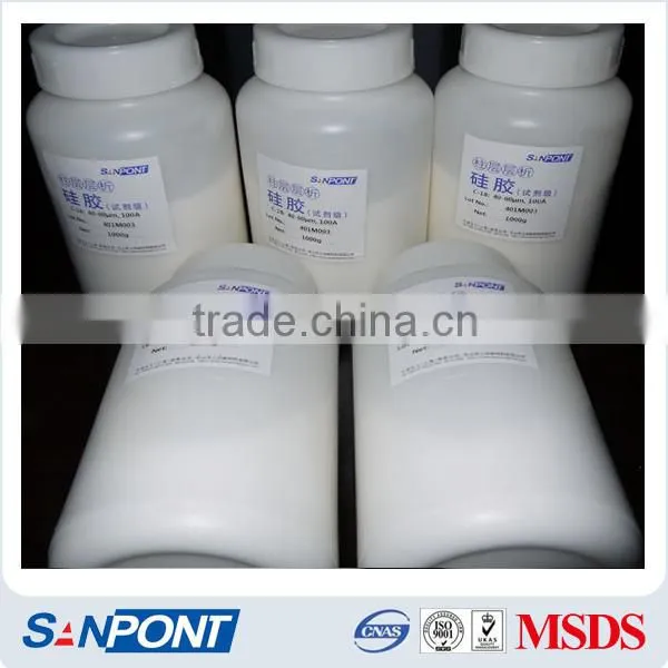 SANPONT Reverse Phase HPLC Column Chromatography Silica Gel C18 photo-3