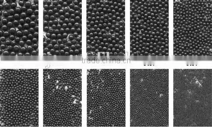 S280 Steel Shot for Shot Blasting
