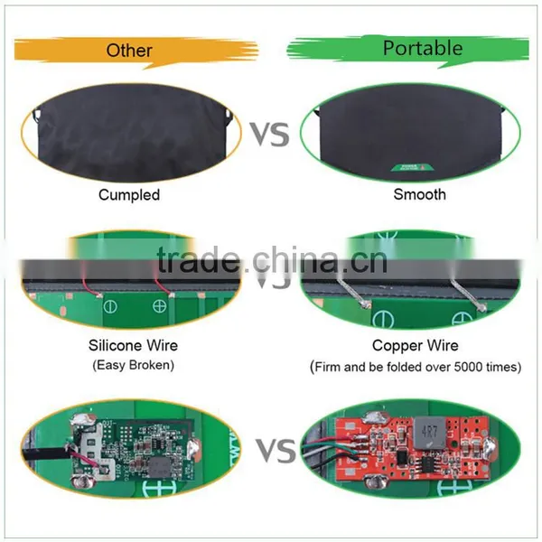 Foldable 13W Sunpower Solar Cell Portable Solar Charger for Cell Phone photo-4