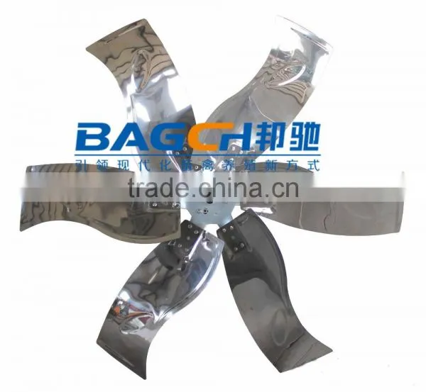 Best Selling Ventilation Push-Pull Industrial Exhaust Fan/Portable Exhaust Fan photo-5