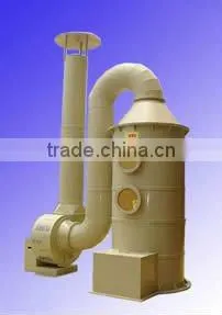 Poultry Waste Rendering Equipment