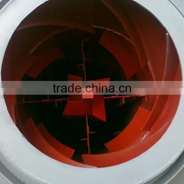 Rotary Dryer Price / Rotary Dryer/sand Dryer TDS625 photo-4