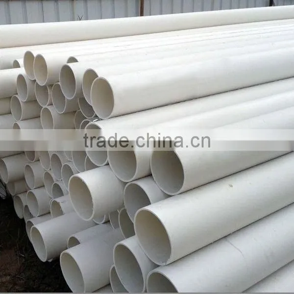 Pvc Pipe Pvc Plastic Pipe Pvc Pipe Price photo-2