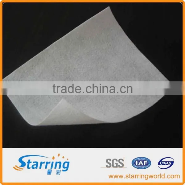 Composite Geotextile
