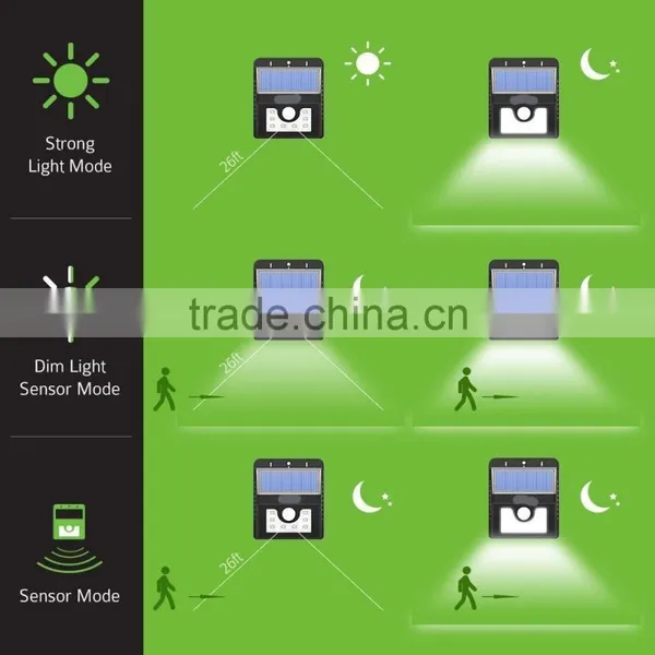 8 LED 150lm Waterproof Multifunctional Solar Lighting for House photo-5