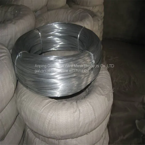 Galvanized Wire photo-4