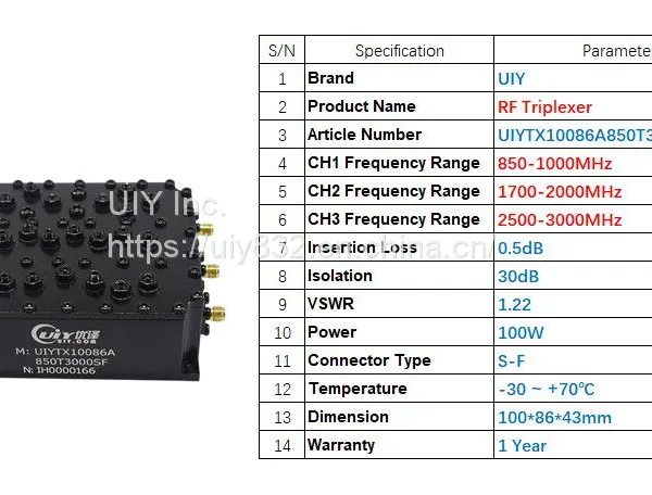 RF Passive Telecom Parts High Power LOW PIM Three Band Combiner for Base Station Combiner Triplexer photo-2
