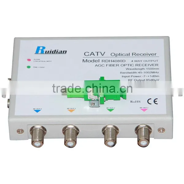 4 Ways Outport Optical Receiver Node FTTH With Wdm photo-3