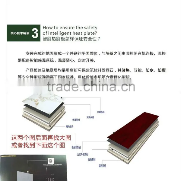Environmental Protection Terrestrial Heating Floor photo-5