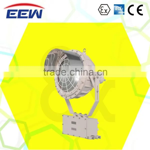 BTd92 Series Explosion Proof Floodlight(IIB,IIC,tD) photo-4