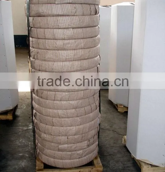 Min850Mpa Steel Strapping photo-5