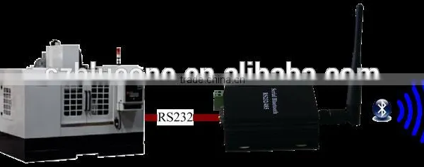 2016 New Arrival Bluetooth Serial Server-Industrial Adapter to RS232/RS485 photo-3