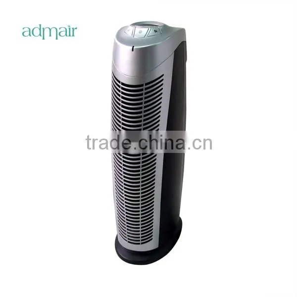 Wholesale Air Purifier,ionizer Air Purifier,uv Air Purifier photo-3