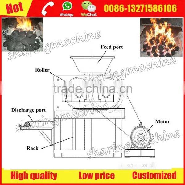 China Top Quality Black Coal Briquette Machine With Low Investment photo-5