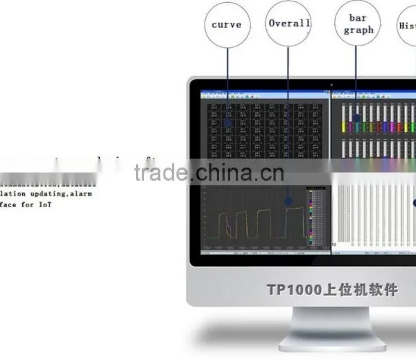 RS485 Communication Paperless Recorder Paperless Graph Recorder photo-5