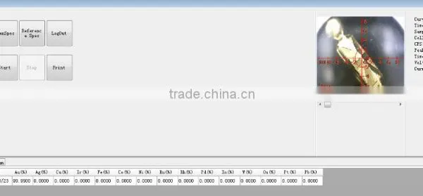 XRF Gold Tester Price , Two Years Warranty , CE , FCC , ROHS Certification photo-6
