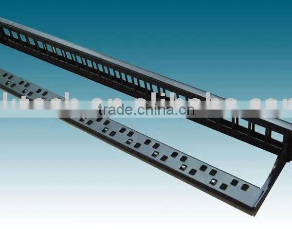 BLANK PATCH PANEL