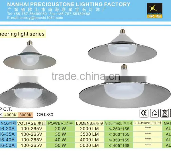 High Power Outdoor Engineering 100 Watt Led Flood Light Tech Box photo-5