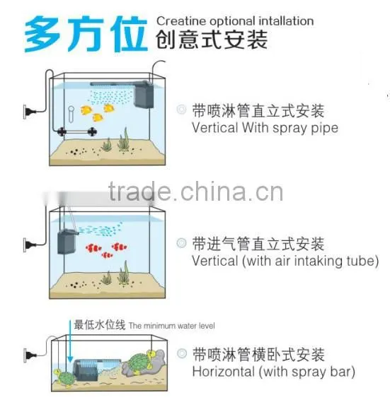 GLB-600B Fish Tank Internal Submersible Spray Effect Filter Pump photo-2