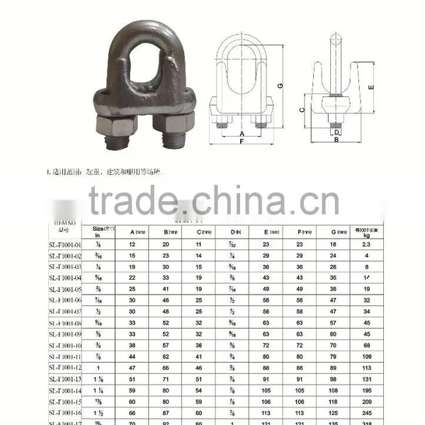 Wire Rope Clips-stainless Steel photo-5