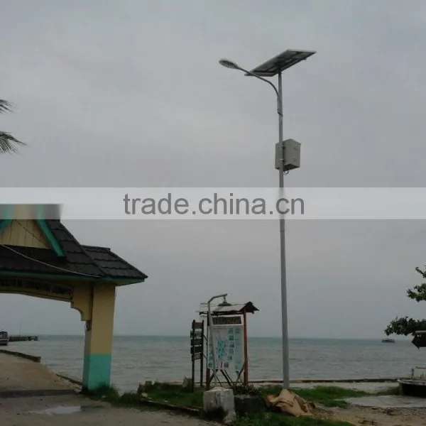 Street Lamp Iec ce ul photo-6