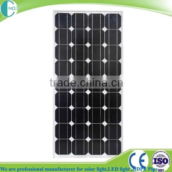 IP65 Solar Panel Module System With China Professional Manufacturer photo-2