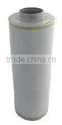 Activated Carbon Filter