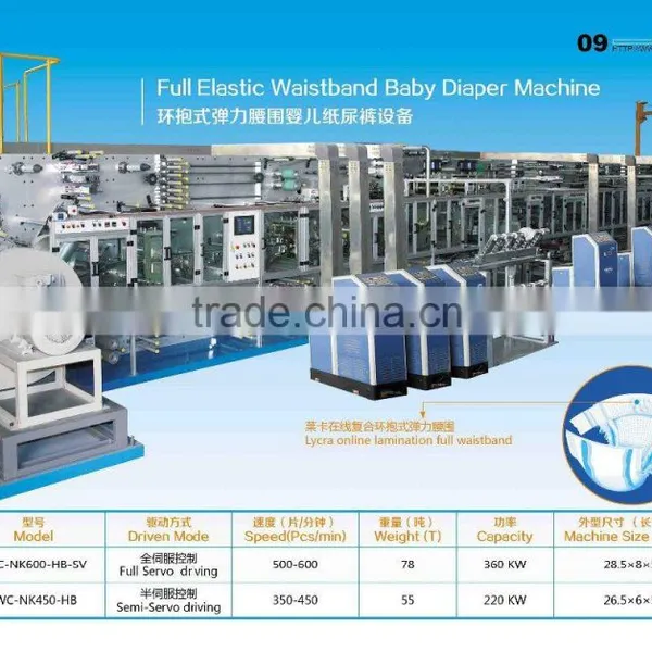 Full Servo Baby Like Diaper Manufacturing Machine photo-4