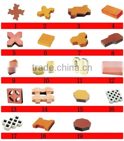 Shengya QT8-15 German Technology Full Automatically Baking-free Concrete Block Machines China Supplier photo-3