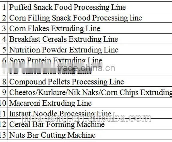 High Quality Core-Filling Snack Making Machine photo-6