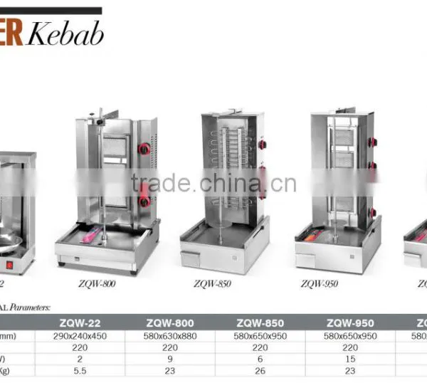 Automatic Kebab Machine, Doner Kebab Machine,kebab Machine for Sale (ZQ-950) photo-2