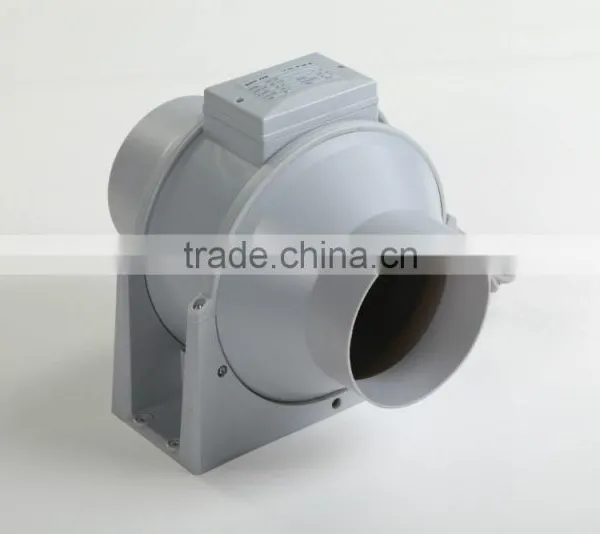 Greenhouse Ventilation Fan / Greenhouse Exhaust Fan / Industrial Ventilation Fan photo-2