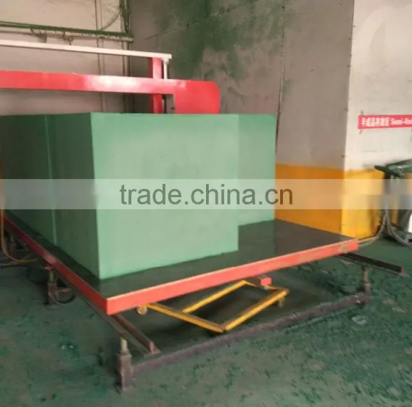 Hebei Huiya Forest Floral Foam Big Block, Floral Foam Manufacturer photo-4