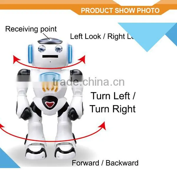 New Design 2.4G Radio Control Robot Wholesale Toys From China,new Toys for Christmas 2015 New Toys for Christmas 2015 photo-3