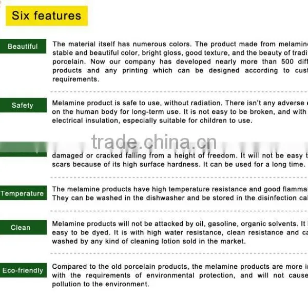 2016 New Melamine Serving Tray photo-3