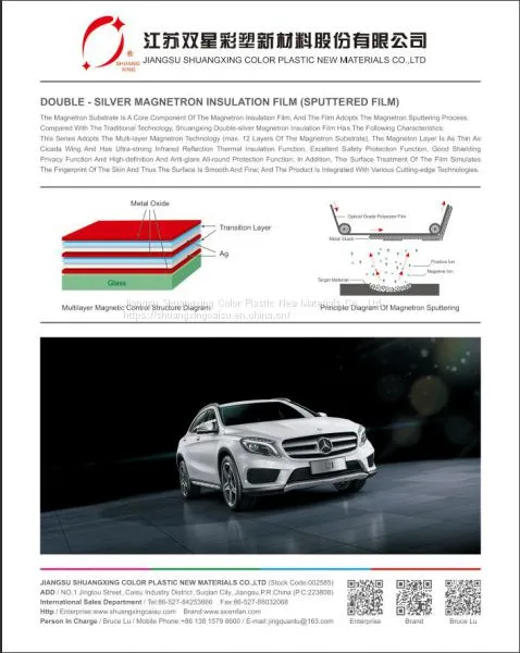 PPF FOR CAR , TPU, SOLAR FILM