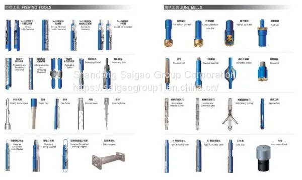 Fishing Tools and Crafts photo-2