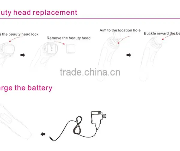 Professional 2016 Hot Sale Mini Home Ipl Pigmented Spot Removal Hair Removal Machine Men Hair Removal Machine Wrinkle Removal photo-2