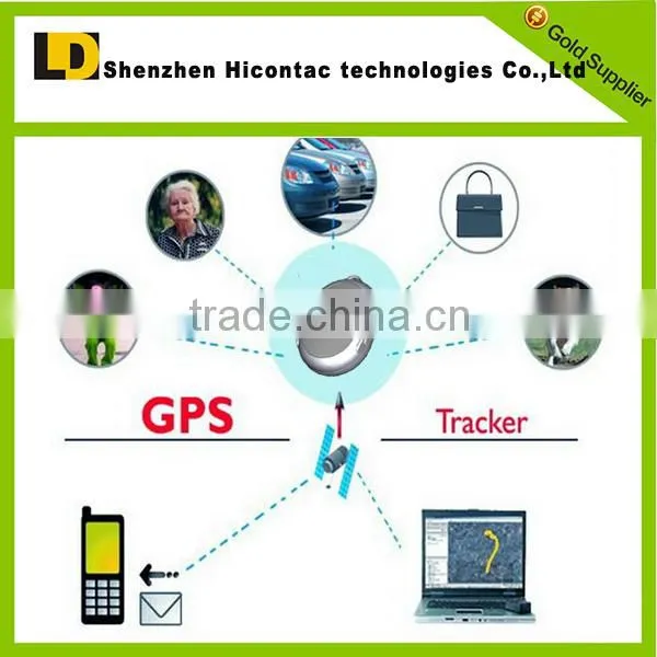 China Top Ten Selling Products Gps Tracking Devices Miniature Sos Tracking Device photo-3