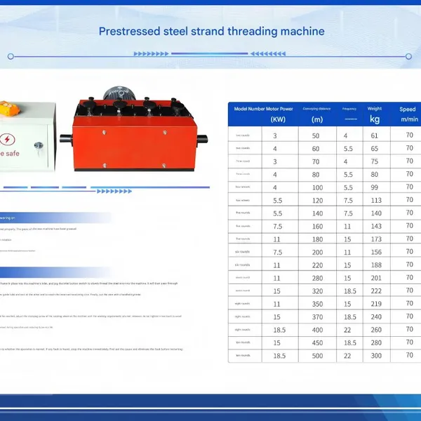PC Strand Pusher / Prestressed Steel Strand Threading Machine for Bridge Construction photo-2