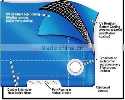 Laminated Tarpaulin PVC Car Sheds/Parking Sheds/School Sheds photo-3